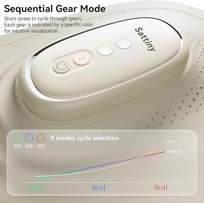 Hand Massager with Heat and Air Compression – Relaxing Therapy for Arthritis &amp Carpal Tunnel Relief – Ultra-Thin Cordless Rechargeable with Adjustable Intensity &amp Temp– Presents for Men Women