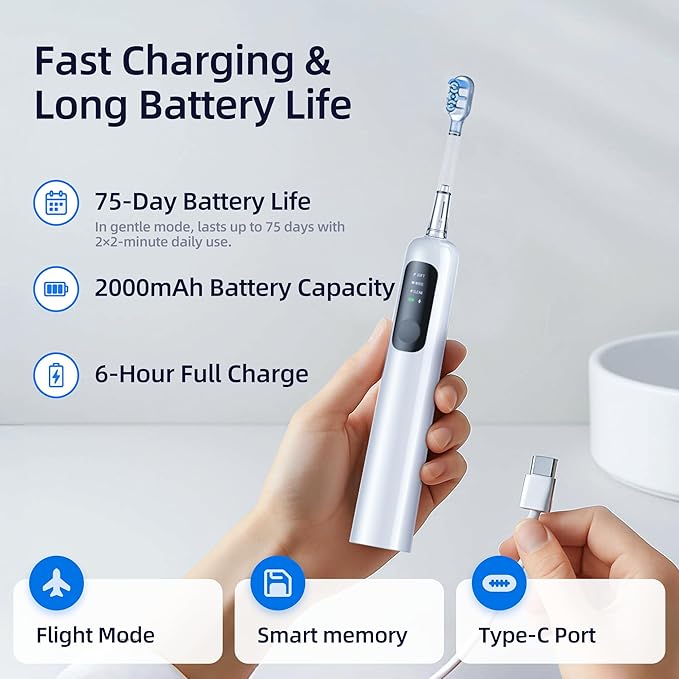 SYNHOPE 60° Oscillating Sonic Electric Toothbrush Rechargeable Battery &amp Fast Charge [Oscillation 60° Swing Amplitude] 3 Brush Heads IPX7 &amp Teeth Whitening Ultrasonic Cleaning Tooth Brush.
