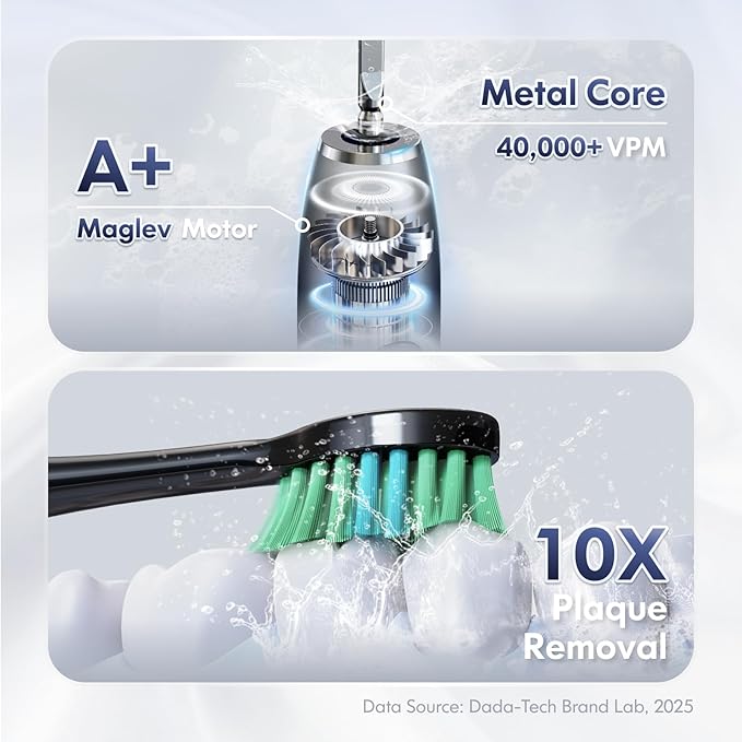 Electric Toothbrush for Adults Kids Electric Toothbrush Rechargeable Sonic Toothbrush Ultrasonic Toothbrush with Travel Case Holder &amp 7 Brush Heads 6 Modes &amp 3 Intensities 2-Minute Timer (B