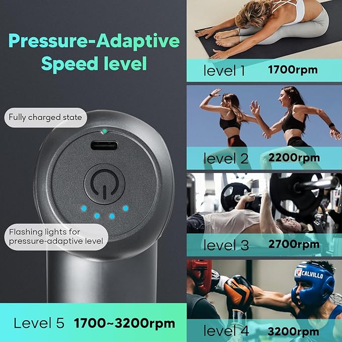 arboleaf Mini Massage Gun Deep Tissue Percussion Muscle Massager for Back Pain Relief Small Massage Gun with Case Travel Size Handheld Quiet Portable