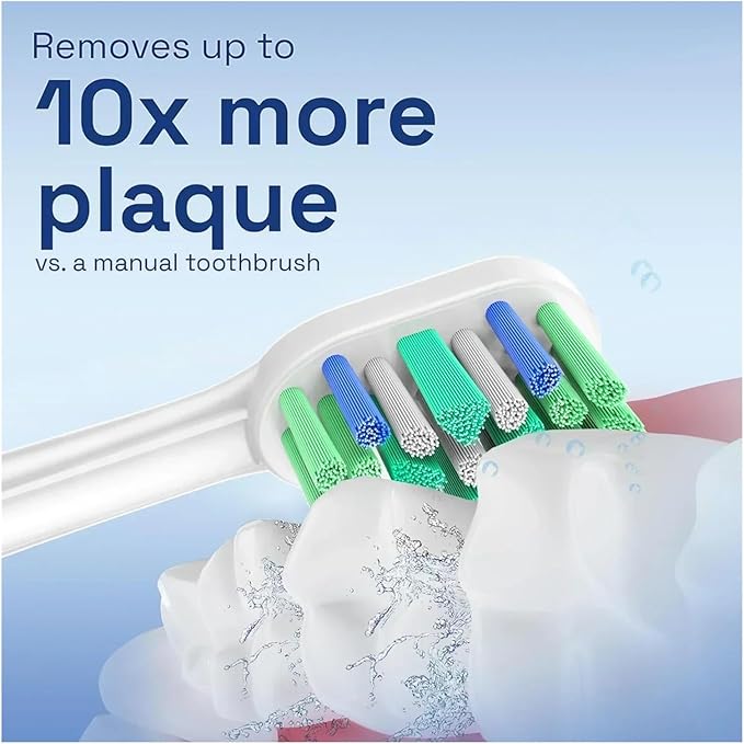 Replacement Toothbrush Heads Compatible for with Optimal Plaque Control HX9023/65 HX9044 HX9054 Electric Brush Head(20 Pcs)