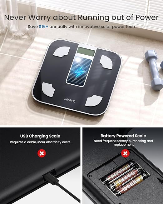 RENPHO Smart Scale for Body Weight FSA&ampHSA Eligible Digital Bathroom Scale BMI Weighing Bluetooth Body Fat Scale Body Composition Monitor Health Analyzer with Smartphone App 400 lbs - Elis Sol