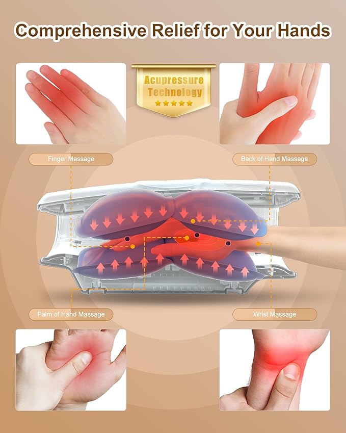 Hand Massager for Arthritis and Carpal Tunnel Relief Cordless Hand Massager with Heat and Compression 6 Modes 6 Intensities 3 Heat Levels Gifts for Women &amp Men White