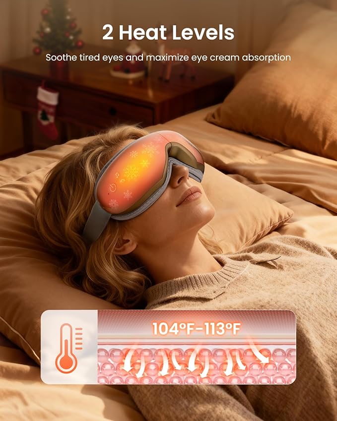 RENPHO Eye Massager with Heat Mothers Day Birthday Gifts for Mom Women Men Her Eye Mask for MigraineSleep Mask for Dry Eyes Relax Reduce Strain for Men Dad Eyeris 1