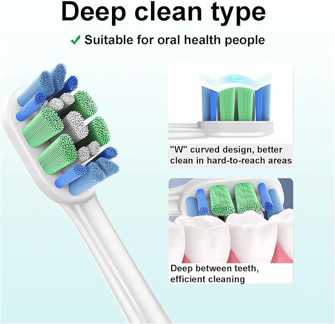 4/8/12/16PCS Replacement Toothbrush Heads ForCompatible for Phili Sonic Care C3 Premium Plaque Control 9044/65 G3 Gum 9054/65(12pcs)