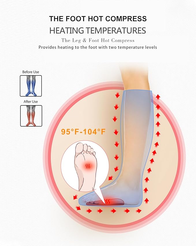 Air Compression Leg Massager with Heat Leg Massager Simulates Kneading and Stroking of Tissues by Using an Inflatable Garment Gifts for Women Men (Black)