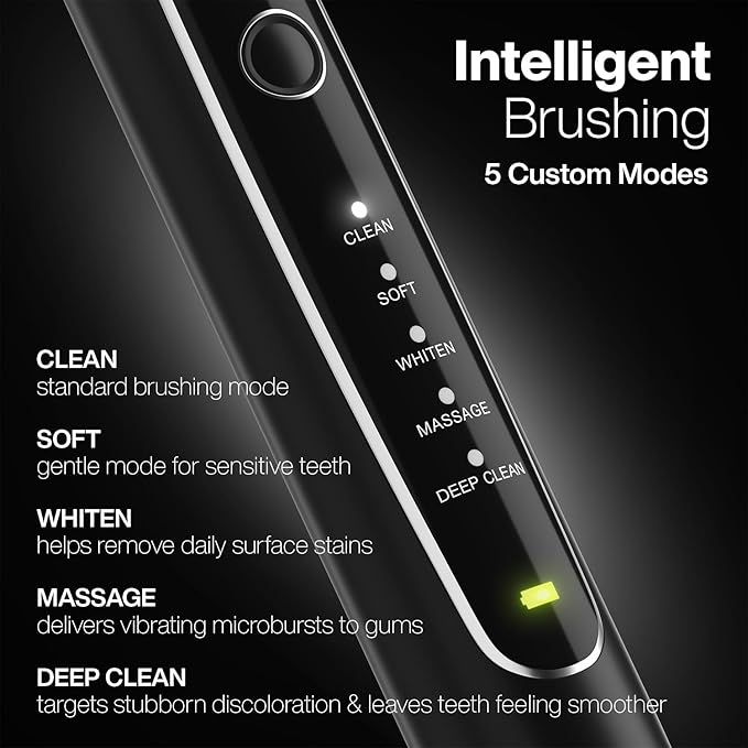 Aquasonic Black Series PRO – Ultra-Whitening Electric Toothbrush – 5 Modes &amp Smart Timers – Premium Travel Case &amp 6 Proflex Brush Heads – ADA Accepted Toothbrush