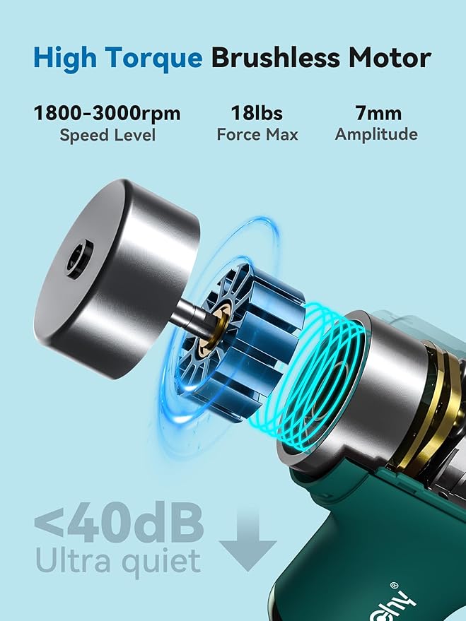 Super Mini Massage Gun Percussion Deep Tissues Muscle Massager Compact Sports Travel Massage Gun Portable Handheld Massager for Home Gym Office Outdoors