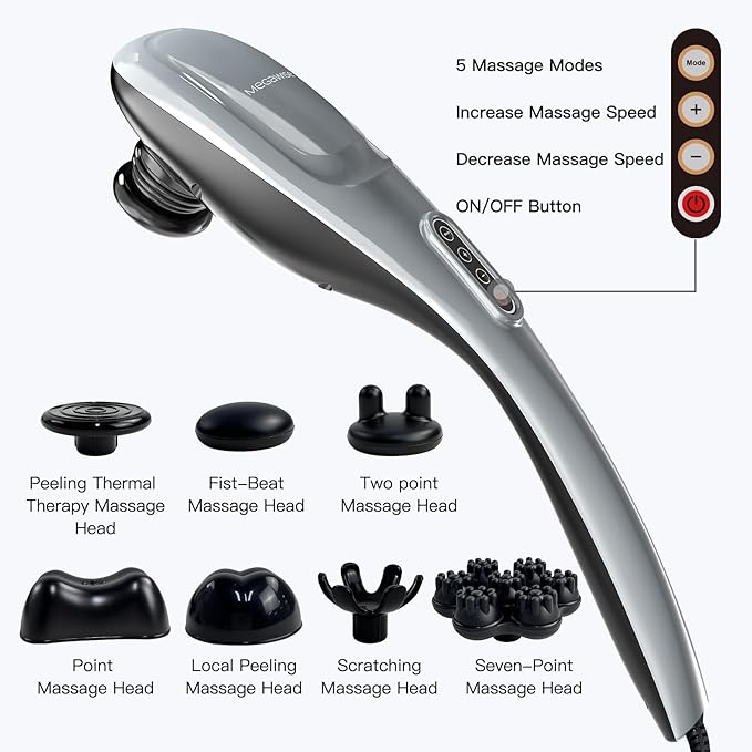 MEGAWISE Handheld Back Massager | Deep Tissue Percussion Massage for Back Neck Shoulders Waist and Legs (Silver Grey) with 6ft Power Cord Ergonomic Handle