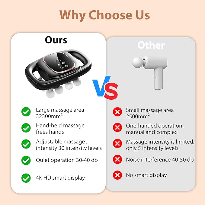 12-Head Massage Gun 3 Modes 30 Levels Of Intensity Electric Deep Tissue Massager Relieves Muscle Pain All Over The Body 4k Smart Display Suitable For Lazy People The Elderly And Office Workers