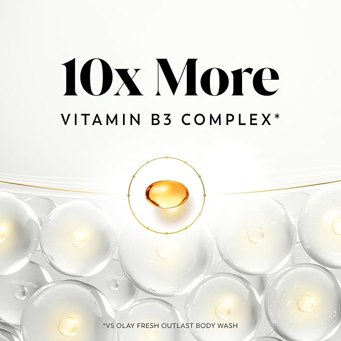 Olay Body Wash for Women Regenerist Smoothing Niacinamide Serum Complex Renews Moisture Free of Parabens &amp Phthalates Vitamin B3 Lameller Technology For All Skin Types 20 fl oz (Pack of 4)