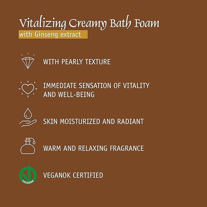 Prija Vitalizing Creamy Bath Foam Pearly Texture for Radiance Boost Gently Cleanses and Moisturizes The Skin with Ginseng Extract 2 x 12.85 Fl. Oz
