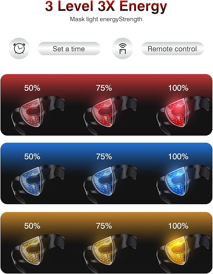 Red Light Therapy for Face4D Red Light Therapy Mask with 4 Color Light Modes (Red+Infrared/Red/Blue/Orange) 850NM Infrared LED Face Mask Light Therapy with 4000mAh Rechargeable Remote Timer