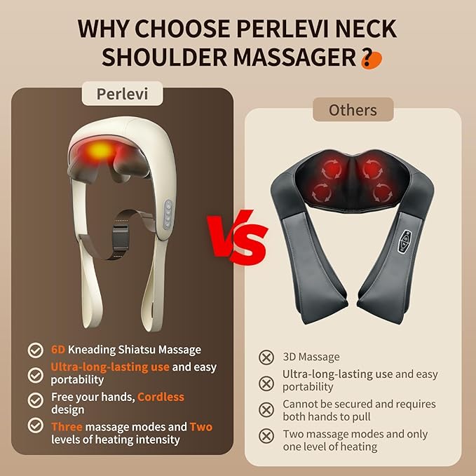 Neck Massager with Heat Cordless Neck and Shoulder Massage Rechargeable Shiatsu 6D Kneading Massager for Pain Relief Deep Tissue Gift for Mom&ampDad (Light Beige)