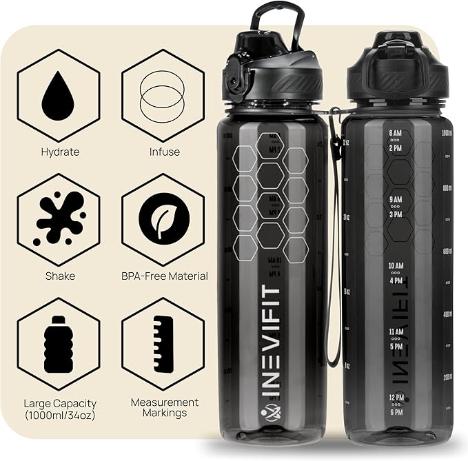 INEVIFIT Hydration &amp Wellness Bundle Premium Digital Bathroom Scale &amp 3-in-1 Sports Water Bottle for Active Lifestyles