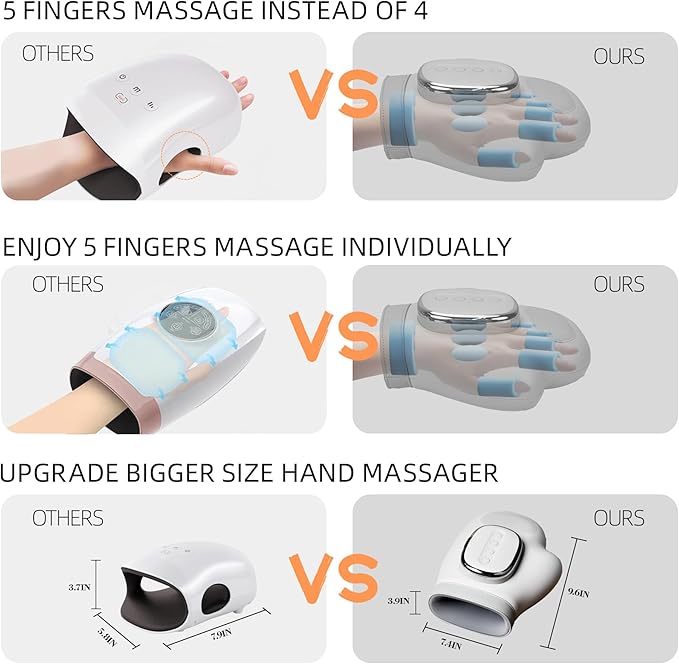 2026 NEW Smart Hand Massager with Heat and Compression – 3 Modes 5 Intensities Wireless Air Pressure for Arthritis &amp Hand Pain Relief – Portable for Home Office Travel – Ideal Wellness Gift