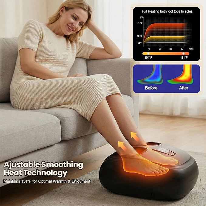 Shiatsu Foot Massager Machine with Heat Upgraded Deep Kneading/Rolling Foot Massager for Delivers Pain Relief Plantar Fasciitis Neuropathy Fits Up to 13‘’ Gifts for Women Mom Men Dad Seniors