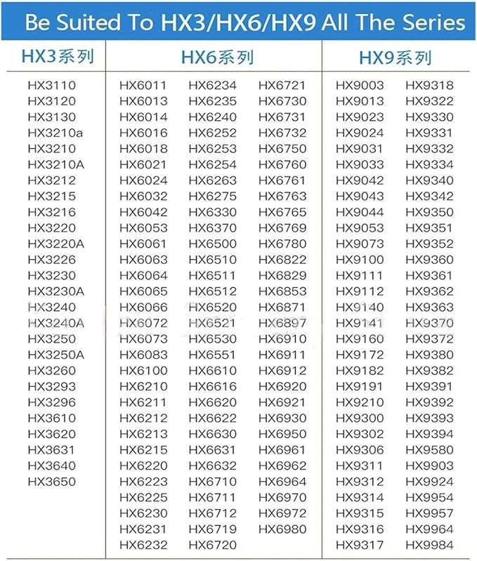 16PCS/20PCS Electric Toothbrush Replace Toothbrush Heads HX6014 for HX6930 HX9340 HX6950 HX6530 HX3210 HX3211 HX3281 Brush Head(20PCS)