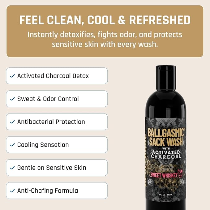 Derm Dude BallGasmic Ball Wash for Men – Sweet Whiskey + Coconut Rush | Anti-Chafing Charcoal Body Wash for Groin Care &amp Odor Defense – 2 x 8oz