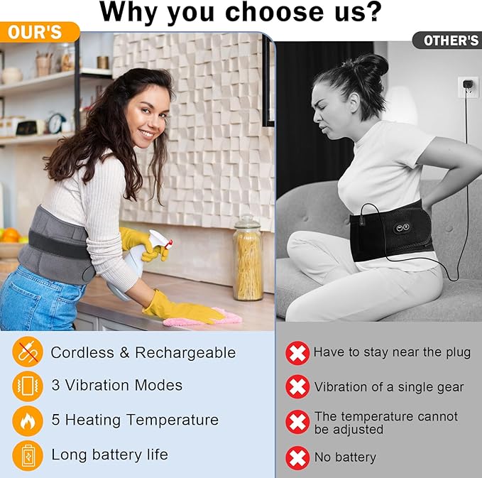 Cordless Heating Pad for Back Pain Relief Lumbar Massaager with Heat Rechargeable Heating MassageHeated Back Belt Abdomen Warmer Lumbar Support