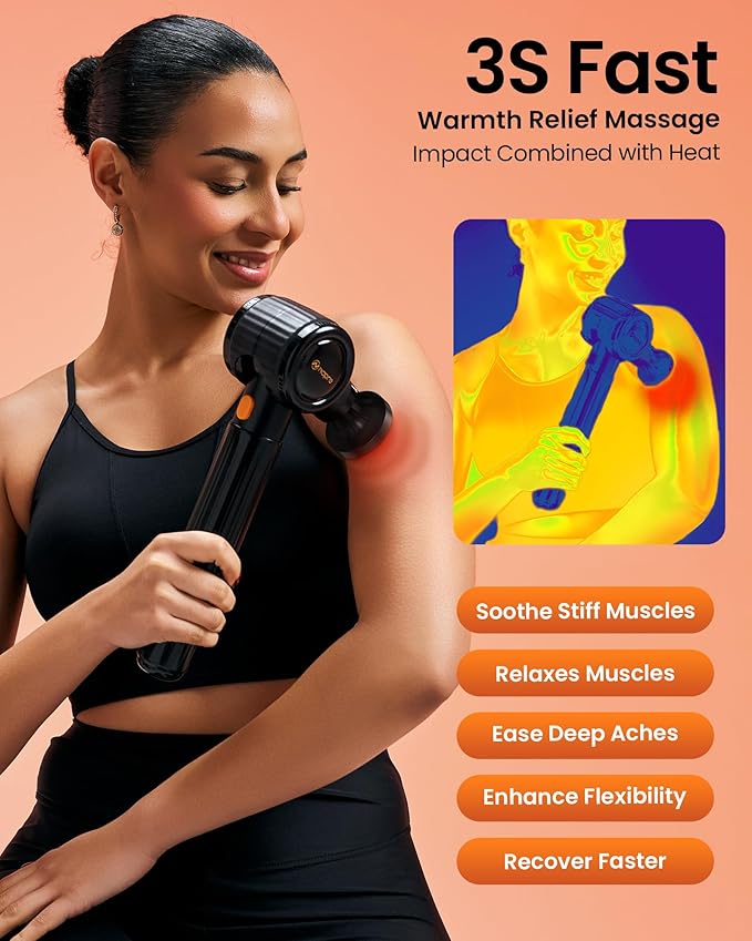 NAPRE Massage Gun with HeatMassage Gun Deep Tissue with Extension Handle &amp 3 Adjustable AnglesHandheld Percussion Back Massager for Muscle/Neck/Body Pain Relief6 Heads &amp Silentwith CaseBl
