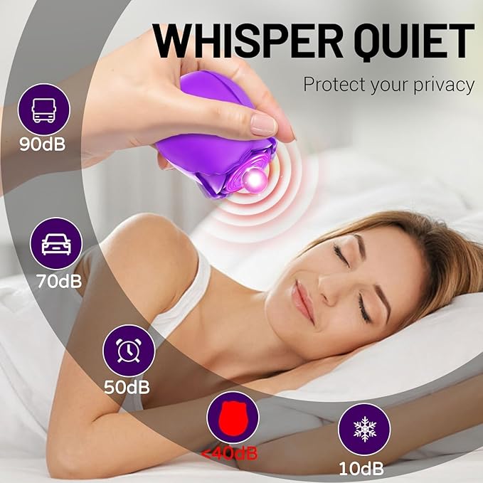 2026 Newly Portable Vibrating Massager -Clitioral Sucker Relaxes Muscles Viboators Toy 10 Modes Couples - for Body and Back Foot Silent Personal forSports Massage Adult Tools Relaxation MG01317