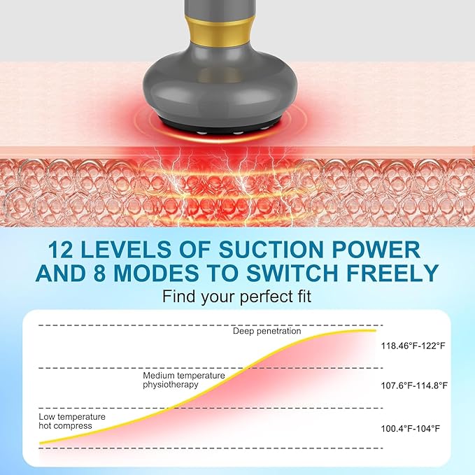 Intelligent Handheld Massage Tool for Anti - Cellulite Electric Cupping Device with 12 Suction Modes. This Fat Remover Massager is suitable for Arms Legs Back and can be Used at Home. (jet - black)