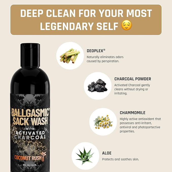 Derm Dude BallGasmic Ball Wash Bundle for Men – Coconut Rush (2 Pack) + Strawberry Fresh (1 Pack) | Anti-Chafing Charcoal Body Wash for Groin Hygiene &amp Odor Control – 3 x 8oz