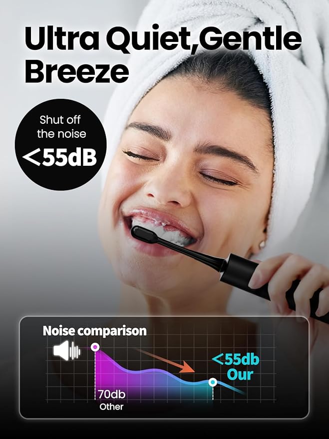 Electric Toothbrush for Adults 180 Days Battery Life Rechargeable Sonic Toothbrush with 4 Brush Heads Smart Timer 55000VPM for Deep Cleaning &amp Whitening with 5 Modes Travel Case Black