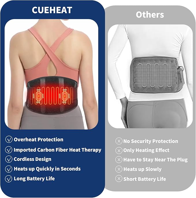 CUEHEAT Heated Waist Belt Cordless Heating Pad for Low Back Electrical Heating and Massage Rechargeable Battery Powered (Black 53 inches)