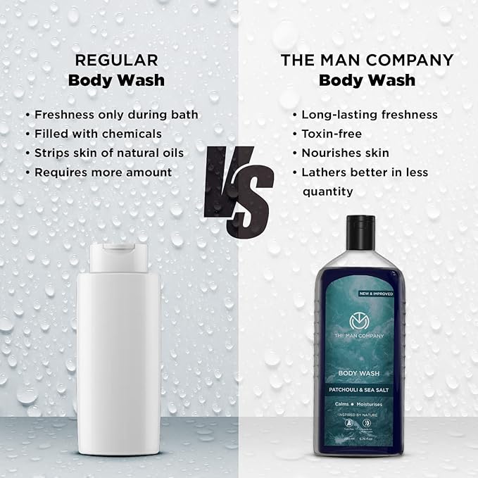 The Man Company Patchouli &amp Sea Salt Perfumed Body Wash For Men - 200 Ml | Shower Gel For Deep Moisturization &amp Smooth Skin | Enriched With Green Tea Turmeric &amp Moringa Extract
