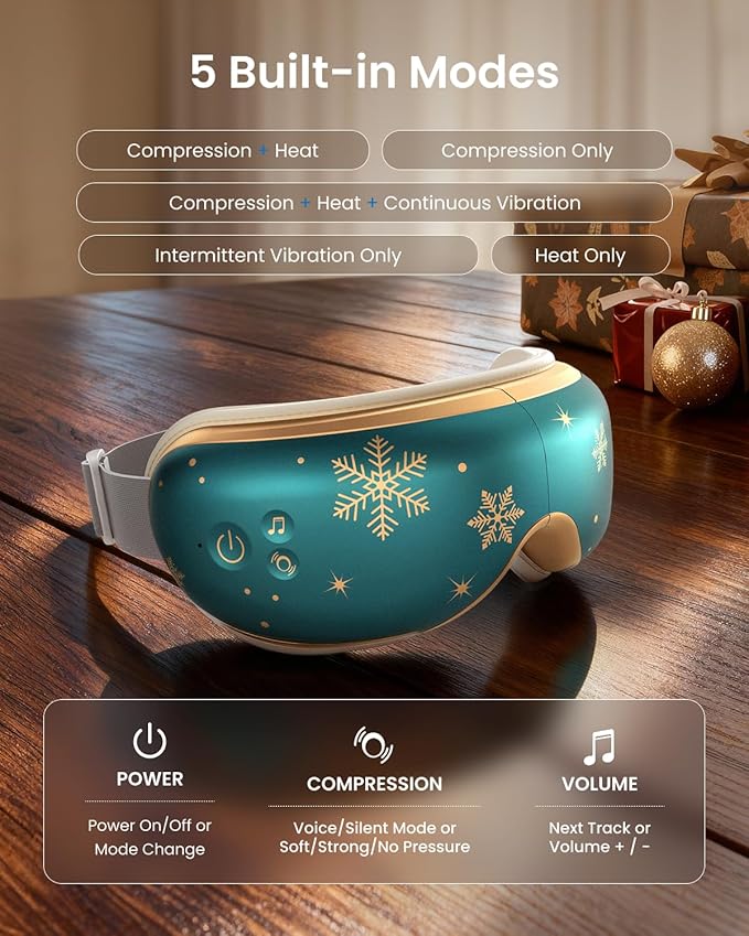 RENPHO Eye Massager with Heat Mothers Day Birthday Gifts for Mom Women Men Her Eye Mask for MigraineSleep Mask for Dry Eyes Relax Reduce Strain for Men Dad Eyeris 1