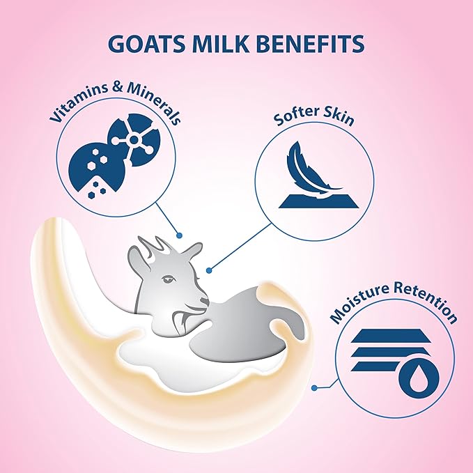 Combo Goat Milk Moisturizing Body Wash Shower Cream Cherry Blossom 40.7 fl oz Goat Milk Cherry Blossom Body Lotion 27 fl oz