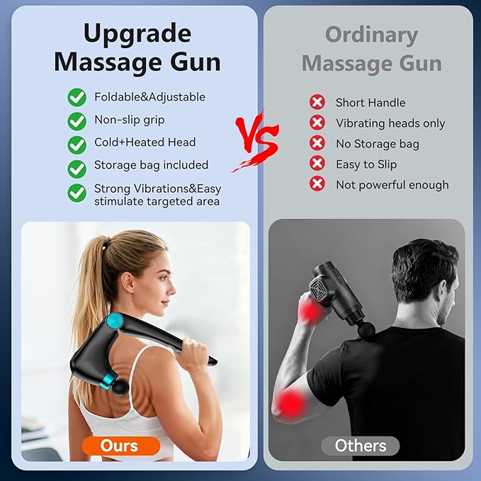 Deep Tissue Massage Gun for Women Men Folding Massage Gun with Heat &amp Cold Therapy for Pain Relief &amp Muscle Recovery Portable Handheld Back Massagers 9 Speeds 10 Attachments