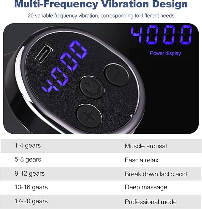 Ergocar Powerful Muscle Massage Gun Deep Tissue 20 Speeds Handheld Electric Body Massagers with 4 Heads Super Quiet Portable for Athletes Sedentary Office Worker Button Style-Red