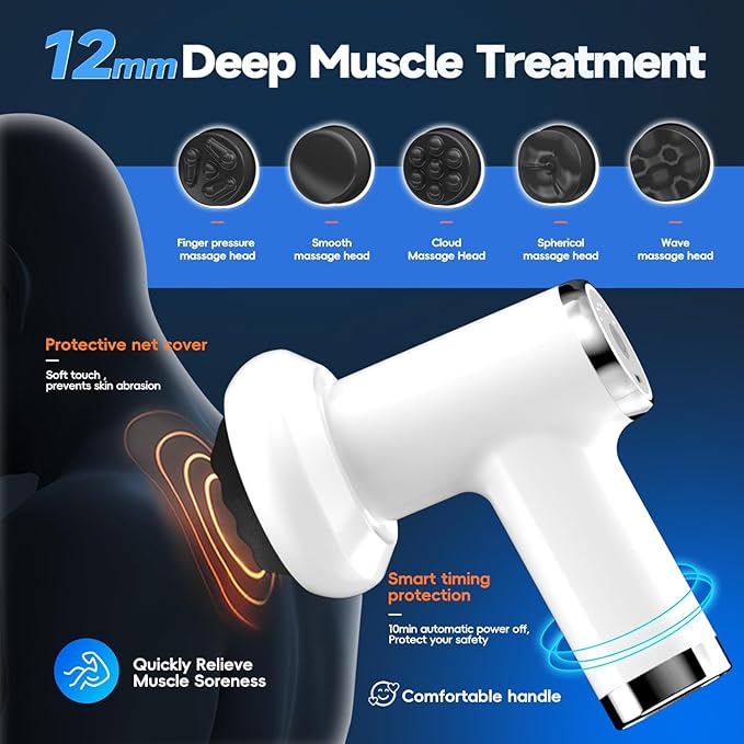 Anti Cellulite Massage Tool Body Sculpting Machine for Women Lymphatic Drainage Device with Lipo Roller Handheld Home Use for Belly Fat Stomach Thighs &amp Buttocks Sculpting (White)