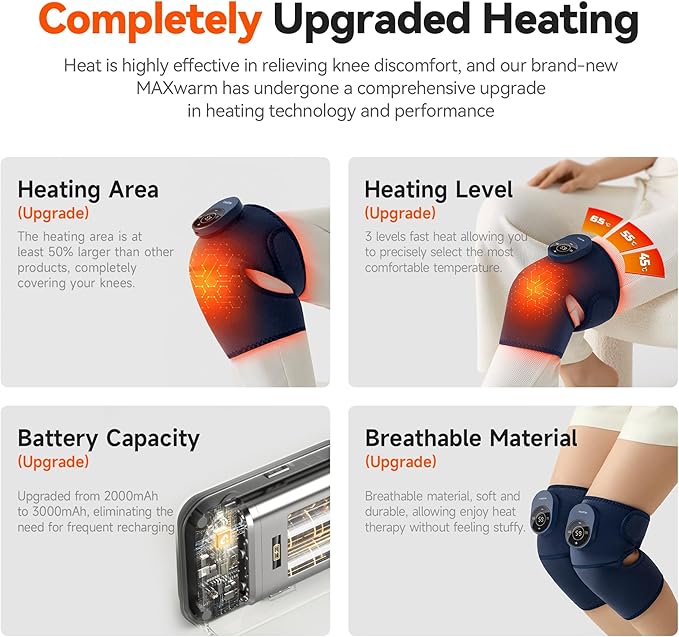 Cordless Knee Massager with Heat Vibration for Pain Relief MAXwarm 3.0[2026 Upgraded]-Electric Heated Knee Brace with 3 Heat Levels and 3 Massage Mode for Men Women(Blue 1-Pack)