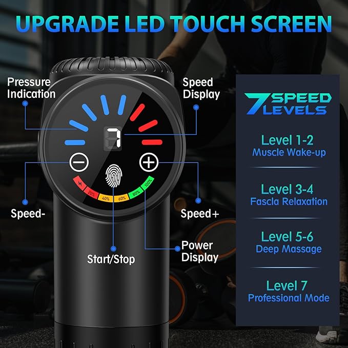 TOLOCO Massage Gun Deep Tissue Back Massage for Athletes for Pain Relief Percussion Massager with 10 Massages Heads &amp Silent Brushless Motor Valentines Day Gifts for Him Her Black