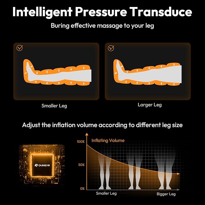 QUINEAR Cordless Leg Recovery System with 5-Zone Air Compression Leg Massager for Circulation with 11 Levels &amp 3 Modes Compression Boots for Athletes Officer Elderly(Small)