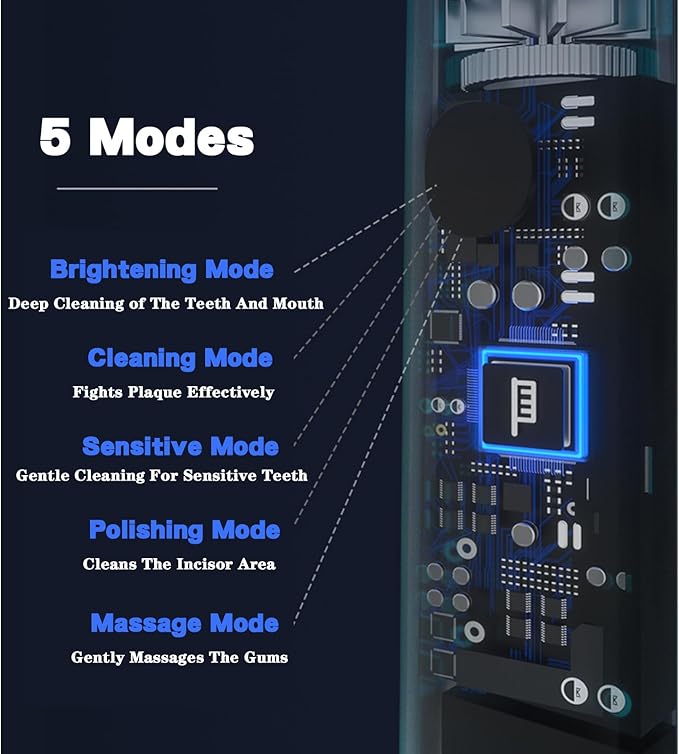 YUHANG Sonic Electric Toothbrush5 Modes400-Day Battery Life2-Minute Timer30s ReminderErgonomic Comfort Grip40000 Vibrations/minIPX7-4 Brush Heads - Travel Box (Blue)