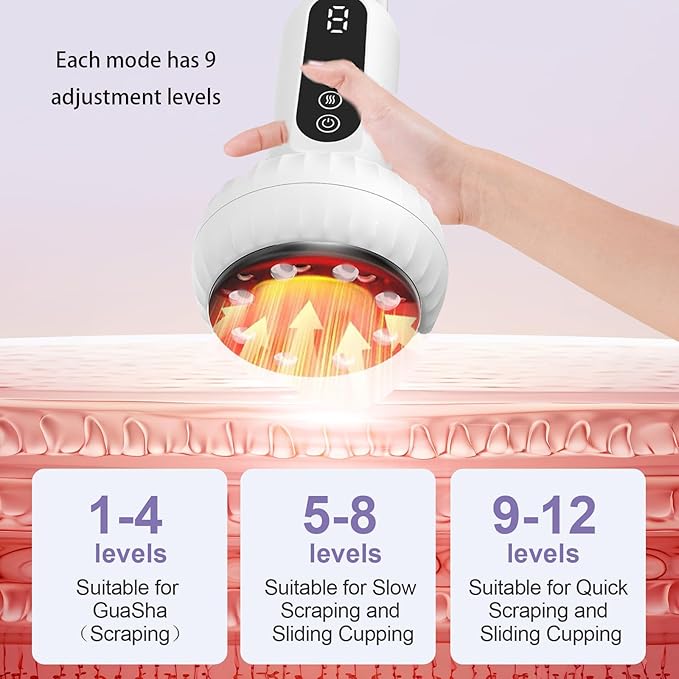 Electric Handheld Cupping Massager 9 Adjustable Suction Levels for Anti-Cellulite MassageLymphatic DrainageDeep Tissue MassageMuscle Recovery&amp Skin FirmingPain Relief Portable for Legs Arms