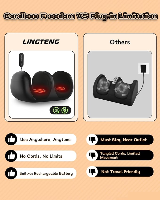 Foot Massager Shiatsu Foot Massager with Heat Rechargeable Calf Massager Massage Calf Deep Kneading Massage for Home and Office Gifts for Women Men Dad Mom