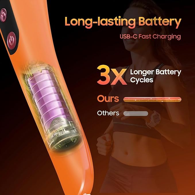 Massage Gun with 10 Replacement Heads Massage Gun with Heat Back Massager for Pain Relief Deep Tissue Massager for Shoulder &amp Back Muscle Recovery (Orange)