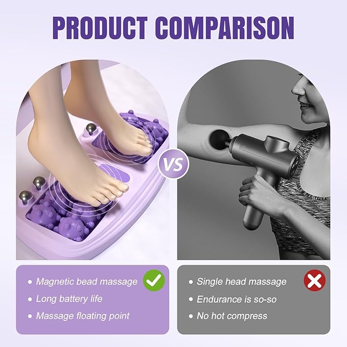 Foot Massager Roller for Plantar Fasciitis Relief Dual Foot Massage Roller for Plantar Fasciitis Relief Feet Massager Portable Reflexology Massager for Stress Relief &amp Improved Circulation (Gree
