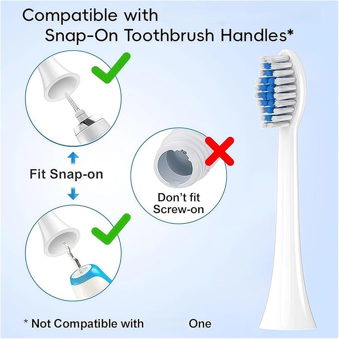 Replacement Brush Heads Soft Brush Heads Compatible with Philips 1100 2100 Electric Toothbrush Replacement Toothbrushes Head Refill(White-12 Pcs)