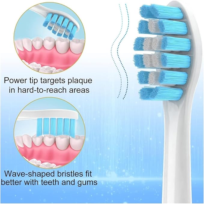 Replacement Toothbrush HeadsCompatibility for Phlps Care Brush Head(8pcs Green)