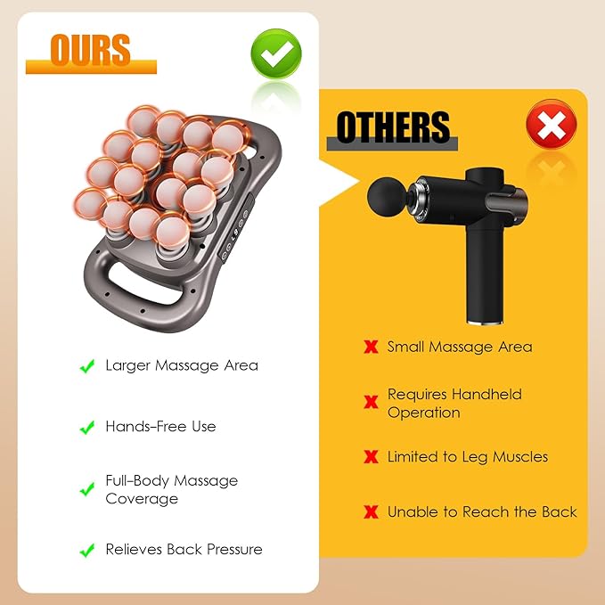 2026 16 Head Massage Gun Deep Tissue – Multi Head Massage Gun 2600mAh Electric Percussion Massager with 9 Modes &amp Levels Portable Massager for Legs Waist Back Neck &amp Muscles