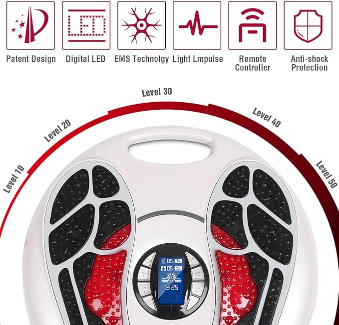 OSITO EMS Foot Massager for Neuropathy HSA Foot Circulation Stimulator FSA Massager for Circulation and Pain Relief 25 Modes 99 Intensities Ideal for Women/Men4 TENS Unit Muscle Stimulator Pads
