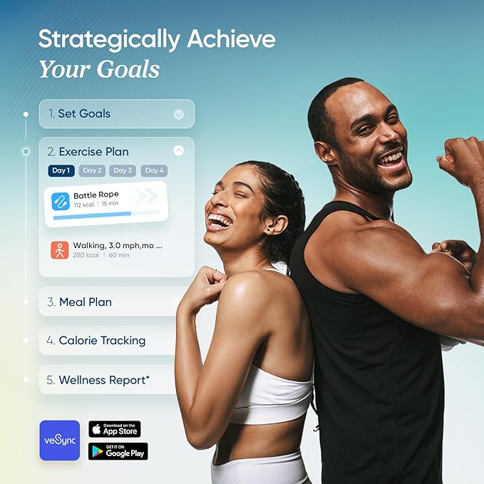Etekcity Upgraded Smart Scale for Body Weight FSA&ampHSA Eligible Bathroom Digital Scale with BMI Body Fat Muscle Mass 13 Metrics with a Large Display Support Offline Mode and Apps Connection