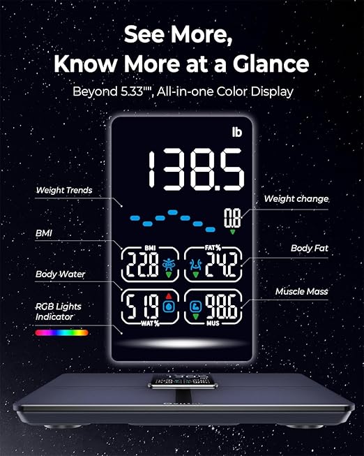 Ovutek Professional Smart Scale for Body Weight BMI Body Fat Muscle Mass Highly Accurate Body Composition Weighing Machine Bathroom Digital Scale Large Display Sync with Fitness App 450lb